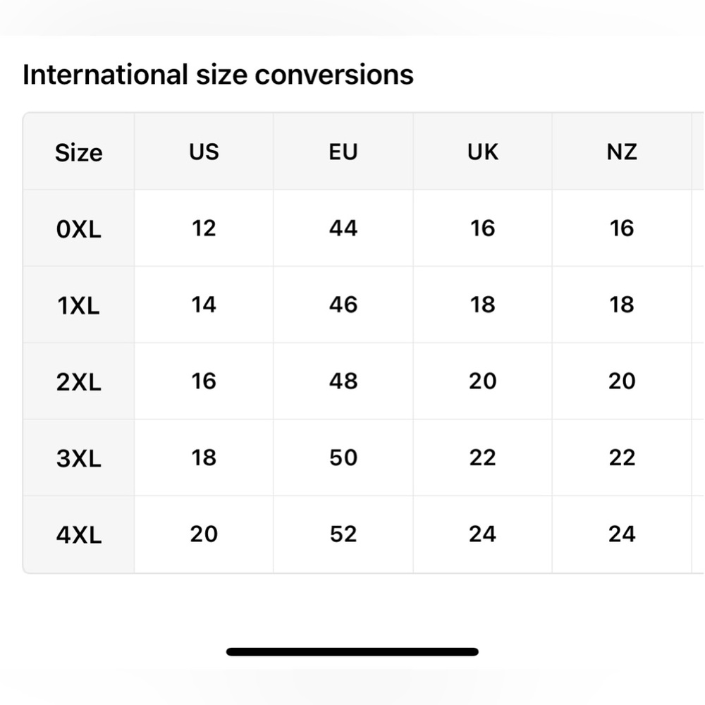 A Plus-Sized Guide To Measuring - Picture 11 of 12